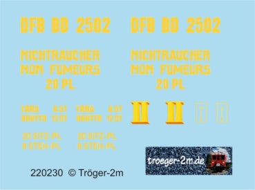 Tröger 220230 DFB BD 2502